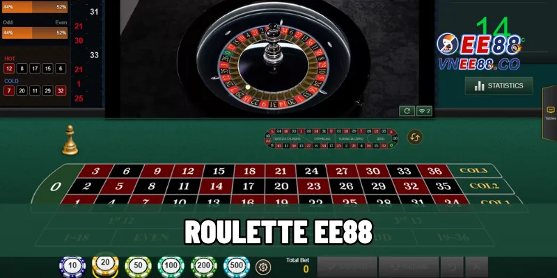 Roulette ee88 là gì